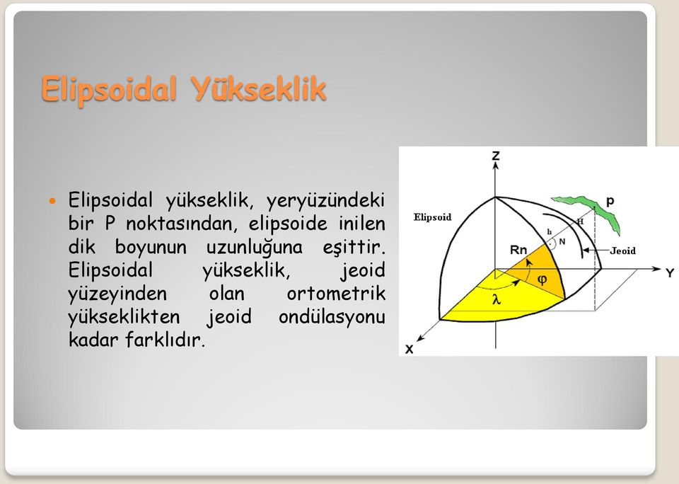 uzunluğuna eşittir.