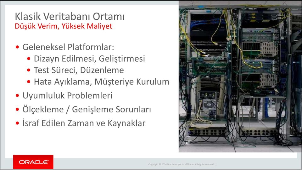 Süreci, Düzenleme Hata Ayıklama, Müşteriye Kurulum Uyumluluk