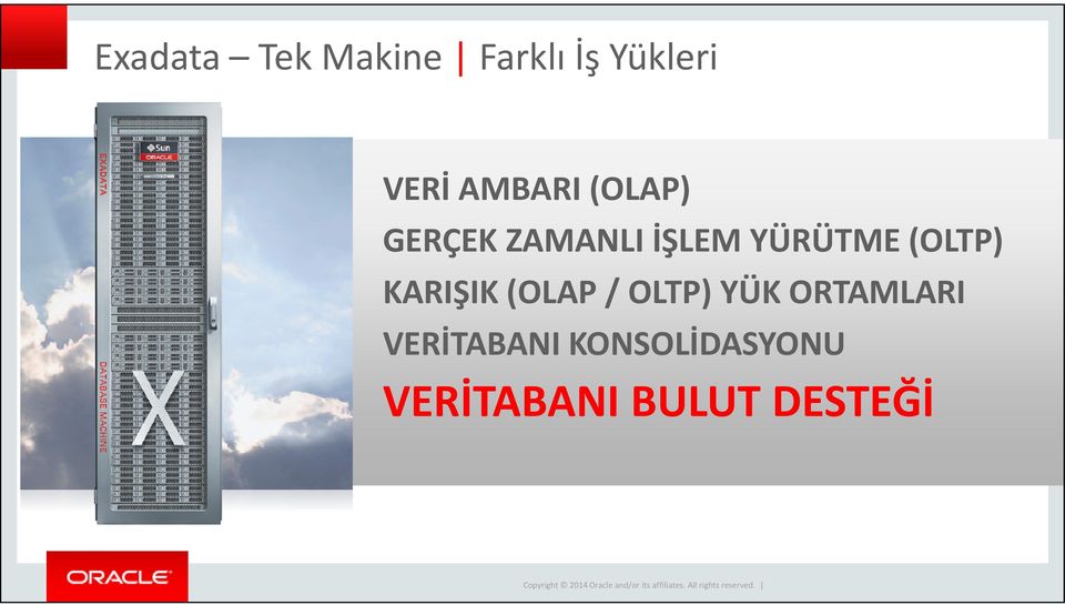 (OLTP) KARIŞIK (OLAP / OLTP) YÜK ORTAMLARI