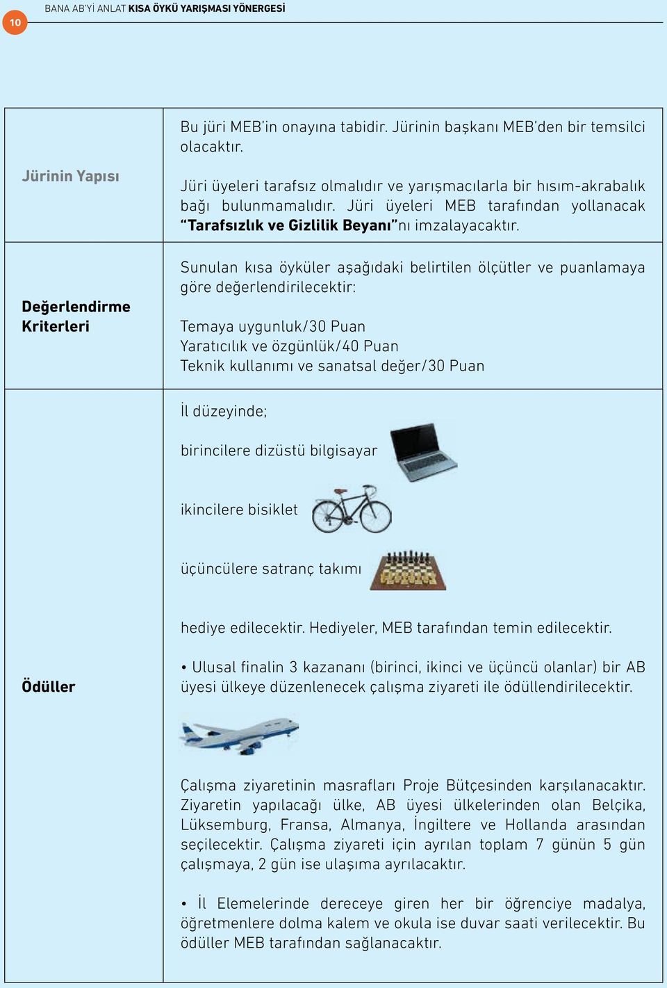 Sunulan kısa öyküler aşağıdaki belirtilen ölçütler ve puanlamaya göre değerlendirilecektir: Temaya uygunluk/30 Puan Yaratıcılık ve özgünlük/40 Puan Teknik kullanımı ve sanatsal değer/30 Puan İl