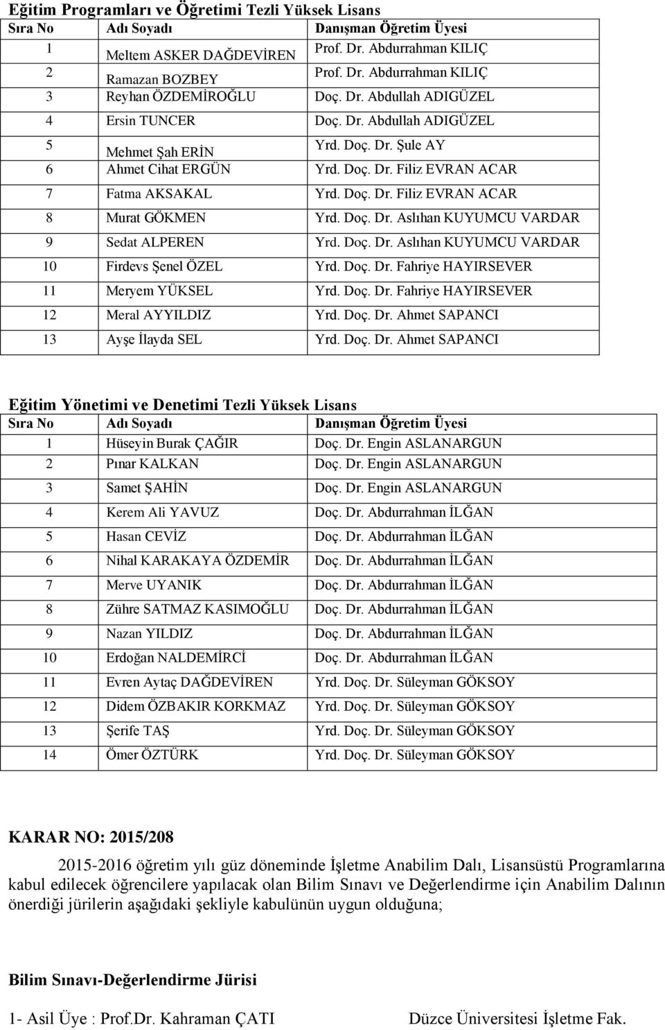 Doç. Dr. Aslıhan KUYUMCU VARDAR 9 Sedat ALPEREN Yrd. Doç. Dr. Aslıhan KUYUMCU VARDAR 10 Firdevs Şenel ÖZEL Yrd. Doç. Dr. Fahriye HAYIRSEVER 11 Meryem YÜKSEL Yrd. Doç. Dr. Fahriye HAYIRSEVER 12 Meral AYYILDIZ Yrd.