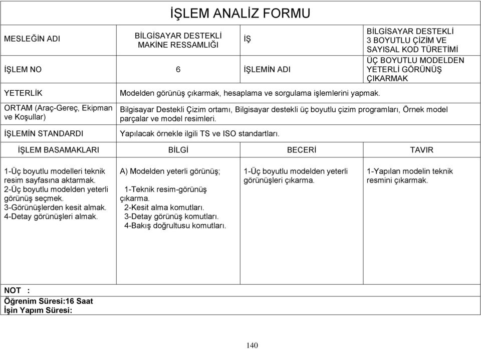 resimleri. LEMİN STANDARDI Yapılacak örnekle ilgili TS ve ISO standartları. 1-Üç boyutlu modelleri teknik resim sayfasına aktarmak. 2-Üç boyutlu modelden yeterli görünüş seçmek.