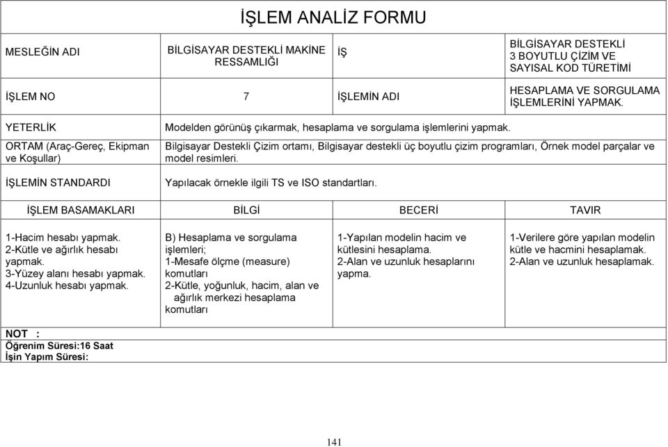 Bilgisayar Destekli Çizim ortamı, Bilgisayar destekli üç boyutlu çizim programları, Örnek model parçalar ve model resimleri. Yapılacak örnekle ilgili TS ve ISO standartları. 1-Hacim hesabı yapmak.