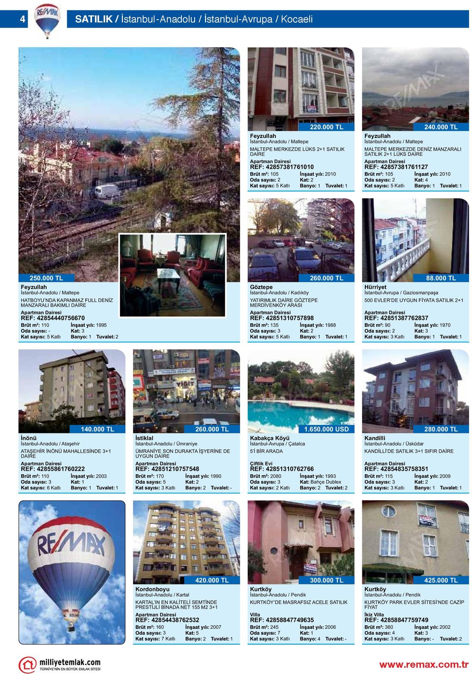 000 TL Feyzullah İstanbulAnadolu / Maltepe HATBOYU NDA KAPANMAZ FULL DENİZ MANZARALI BAKIMLI DAİRE REF: 80660 0 99 Göztepe İstanbulAnadolu / Kadıköy YATIRIMLIK DAİRE GÖZTEPE MERDİVENKÖY ARASI REF: