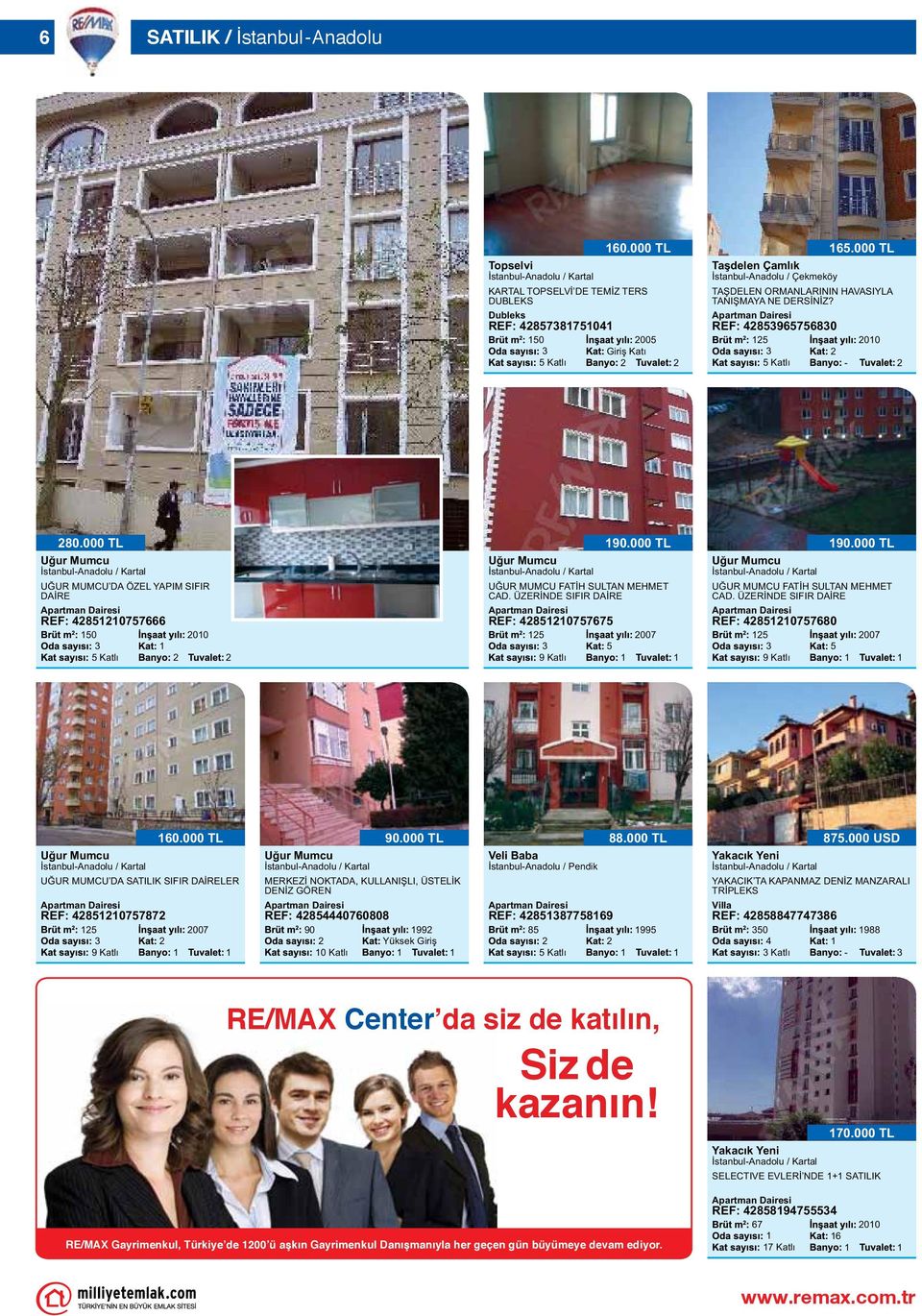 000 TL Uğur Mumcu İstanbulAnadolu / Kartal UĞUR MUMCU DA ÖZEL YAPIM SIFIR DAİRE REF: 80666 0 00 Uğur Mumcu İstanbulAnadolu / Kartal UĞUR MUMCU FATİH SULTAN MEHMET CAD.