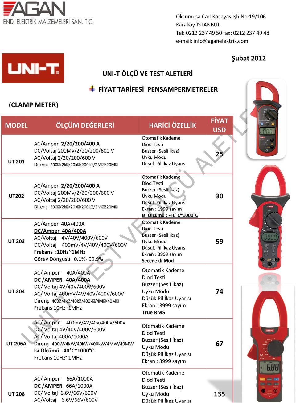 200Mv/2/20/200/600 V AC/Voltaj 2/20/200/600 V 200/2k/20k/200k/2M20M AC/Amper 40A/400A DC/Amper 40A/400A AC/Voltaj 4V/40V/400V/600V 400mV/4V/40V/400V/600V Frekans :10Hz~1MHz Görev Döngüsü 0.1%- 99.