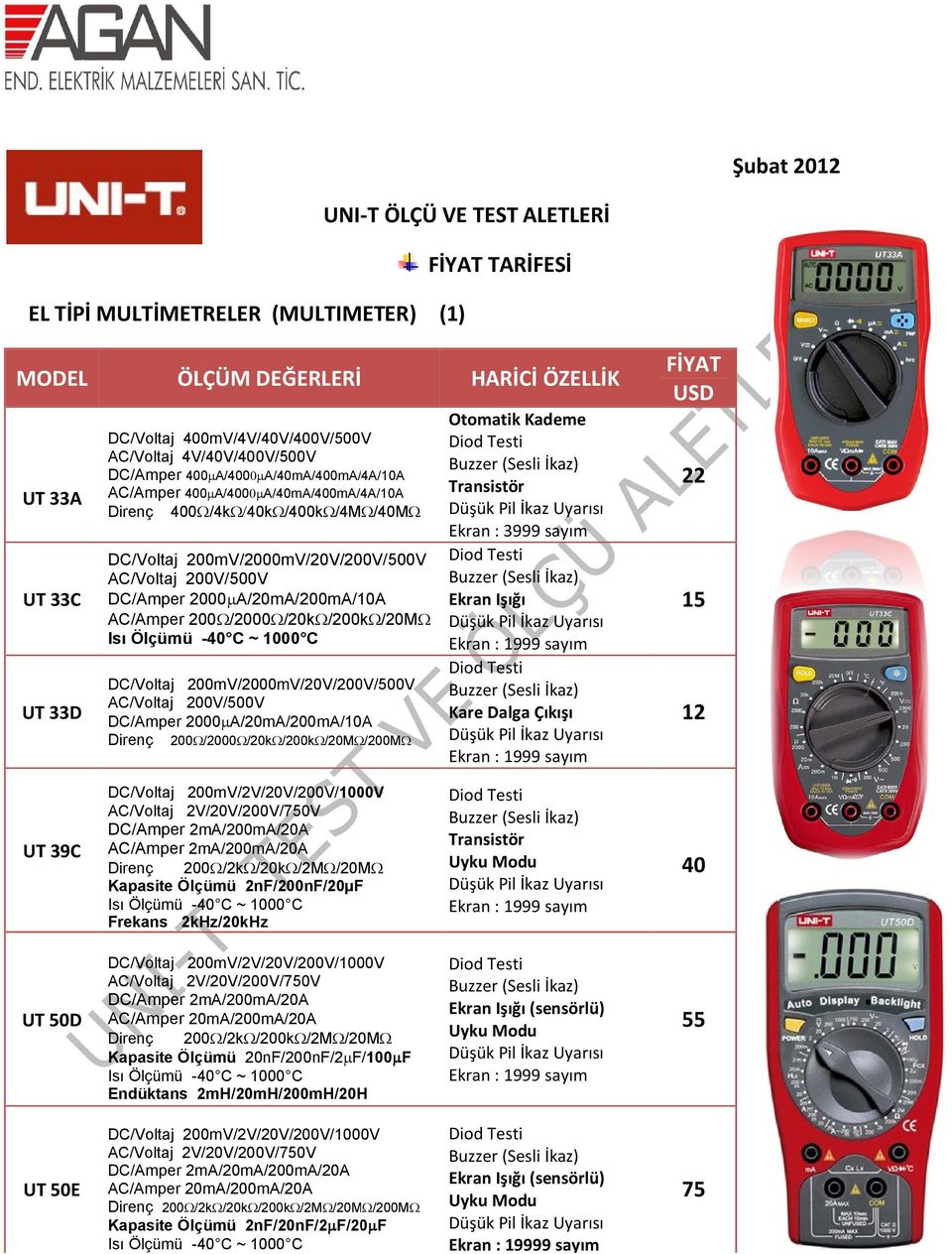 /2000 /20k /200k /20M /200M Kare Dalga Çıkışı 22 15 12 UT 39C AC/Voltaj 2V/20V/200V/750V DC/Amper 2mA/200mA/20A AC/Amper 2mA/200mA/20A 200 /2k /20k /2M /20M Kapasite Ölçümü 2nF/200nF/20µF Frekans