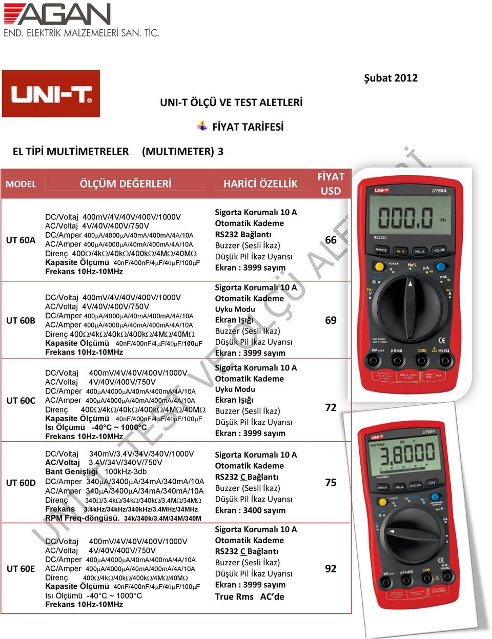 A/4000 400 /4k /40k /400k /4M /40M Kapasite Ölçümü 40nF/400nF/4 F/4 F/100 F/100 F 340mV/3.4V/34V/340V/1000V AC/Voltaj 3.