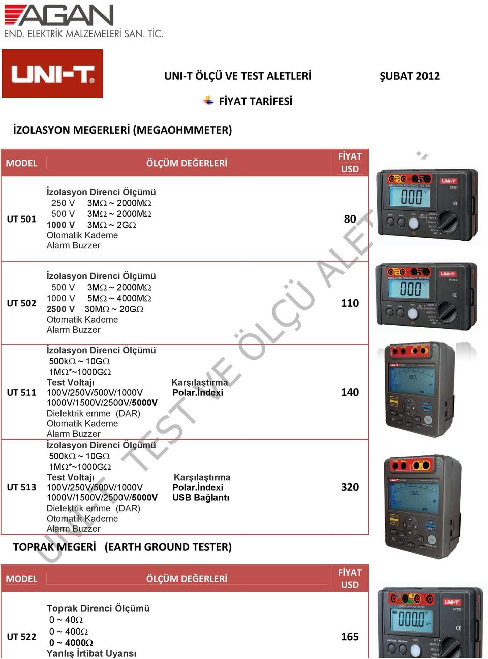 1000V/1500V/2500V/5000V Dielektrik emme (DAR) Alarm Buzzer İzolasyon Direnci Ölçümü 500k ~ 10G 1M *~1000G Test Voltajı 100V/250V/500V/1000V 1000V/1500V/2500V/5000V Dielektrik emme