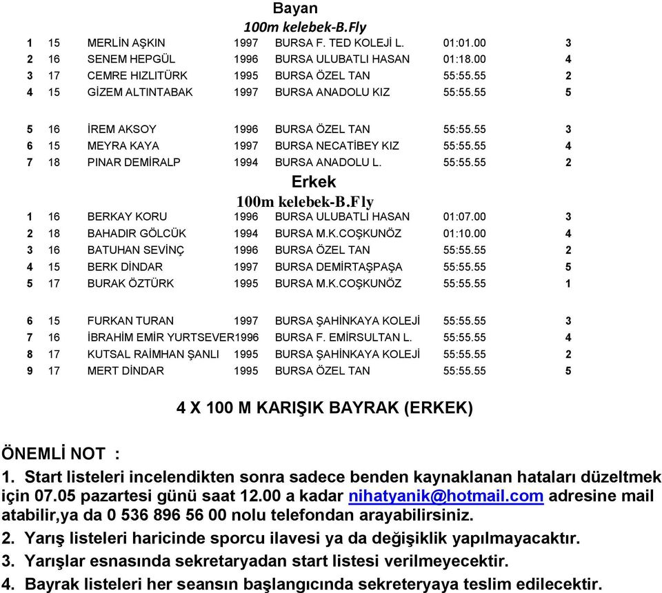 55 4 7 18 PINAR DEMİRALP 1994 BURSA ANADOLU L. 55:55.55 2 1 16 BERKAY KORU 100m kelebek-b.fly 1996 BURSA ULUBATLI HASAN 01:07.00 3 2 18 BAHADIR GÖLCÜK 1994 BURSA M.K.COŞKUNÖZ 01:10.