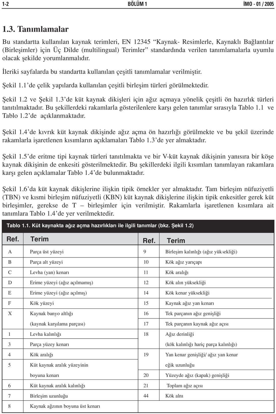 uyumlu olacak flekilde yorumlanmal d r. leriki sayfalarda bu standartta kullan lan çeflitli tan mlamalar verilmifltir. fiekil 1.