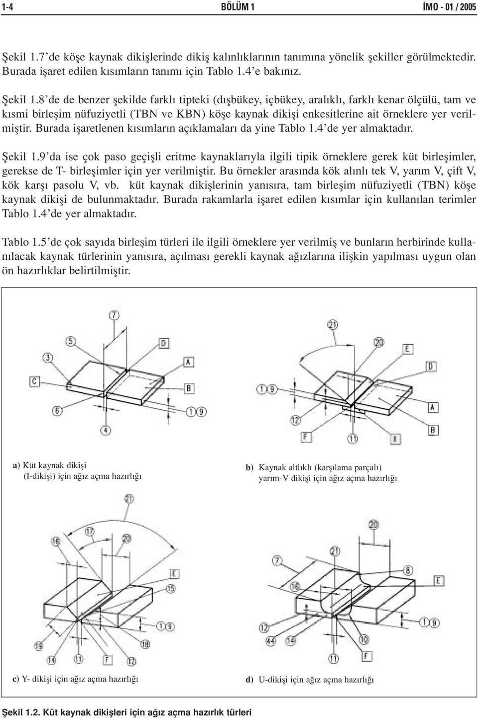 8 de de benzer flekilde farkl tipteki (d flbükey, içbükey, aral kl, farkl kenar ölçülü, tam ve k smi birleflim nüfuziyetli (TBN ve KBN) köfle kaynak dikifli enkesitlerine ait örneklere yer