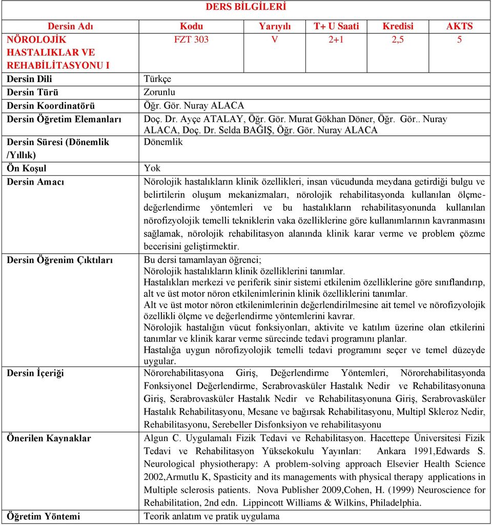 Nuray ALACA Dönemlik Dersin Amacı Nörolojik hastalıkların klinik özellikleri, insan vücudunda meydana getirdiği bulgu ve belirtilerin oluşum mekanizmaları, nörolojik rehabilitasyonda kullanılan