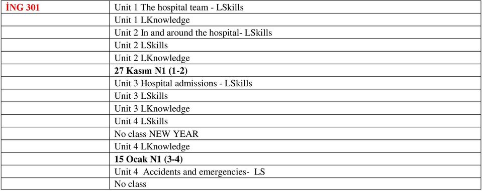 Hospital admissions - LSkills Unit 3 LSkills Unit 3 LKnowledge Unit 4 LSkills No