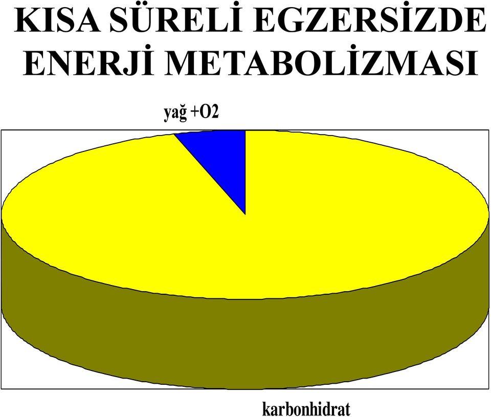 ENERJİ