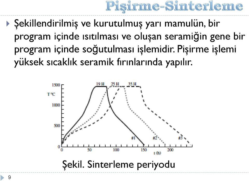 içinde soğutulması işlemidir.