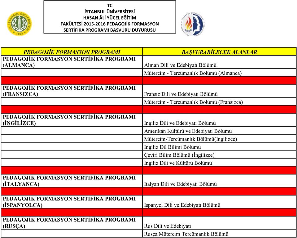Edebiyatı Bölümü Amerikan Kültürü ve Edebiyatı Bölümü Mütercim-Tercümanlık Bölümü(İngilizce) İngiliz Dil Bilimi Bölümü Çeviri Bilim Bölümü