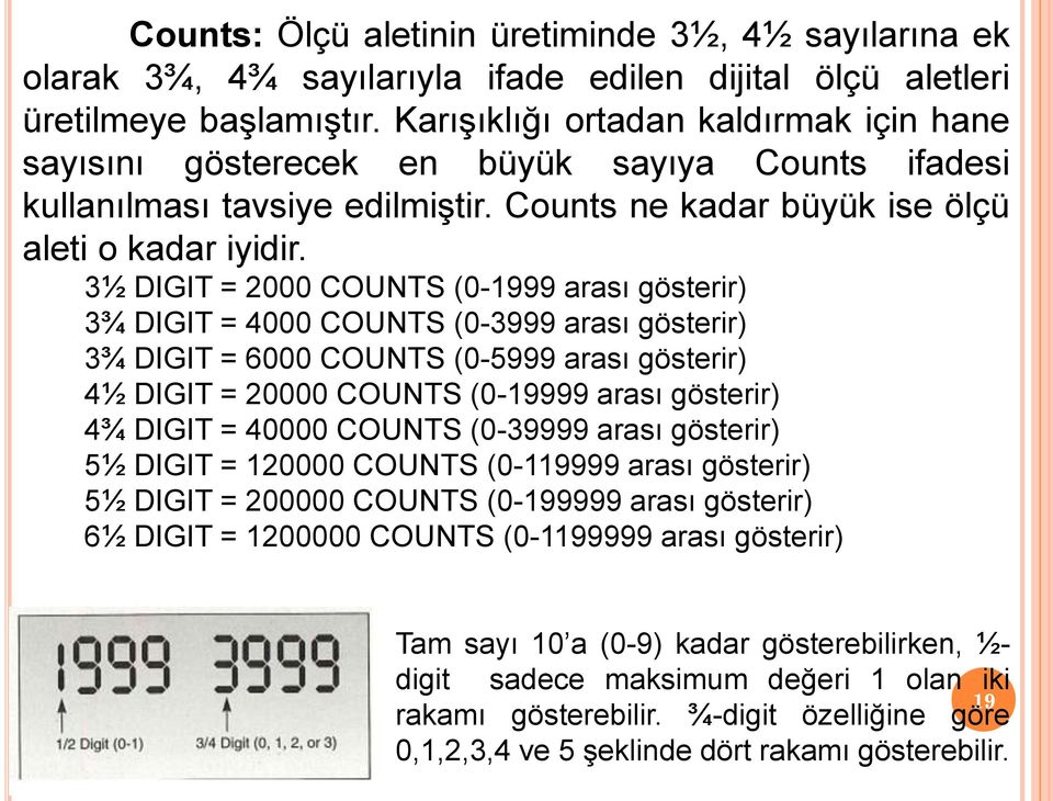 3½ DIGIT = 2000 COUNTS (0-1999 arası gösterir) 3¾ DIGIT = 4000 COUNTS (0-3999 arası gösterir) 3¾ DIGIT = 6000 COUNTS (0-5999 arası gösterir) 4½ DIGIT = 20000 COUNTS (0-19999 arası gösterir) 4¾ DIGIT