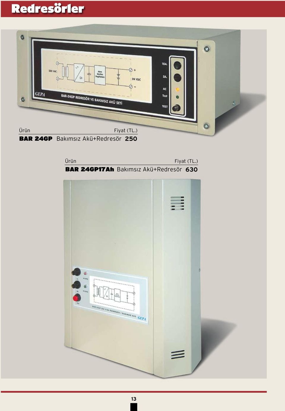 250 BAR 24GP17Ah  630