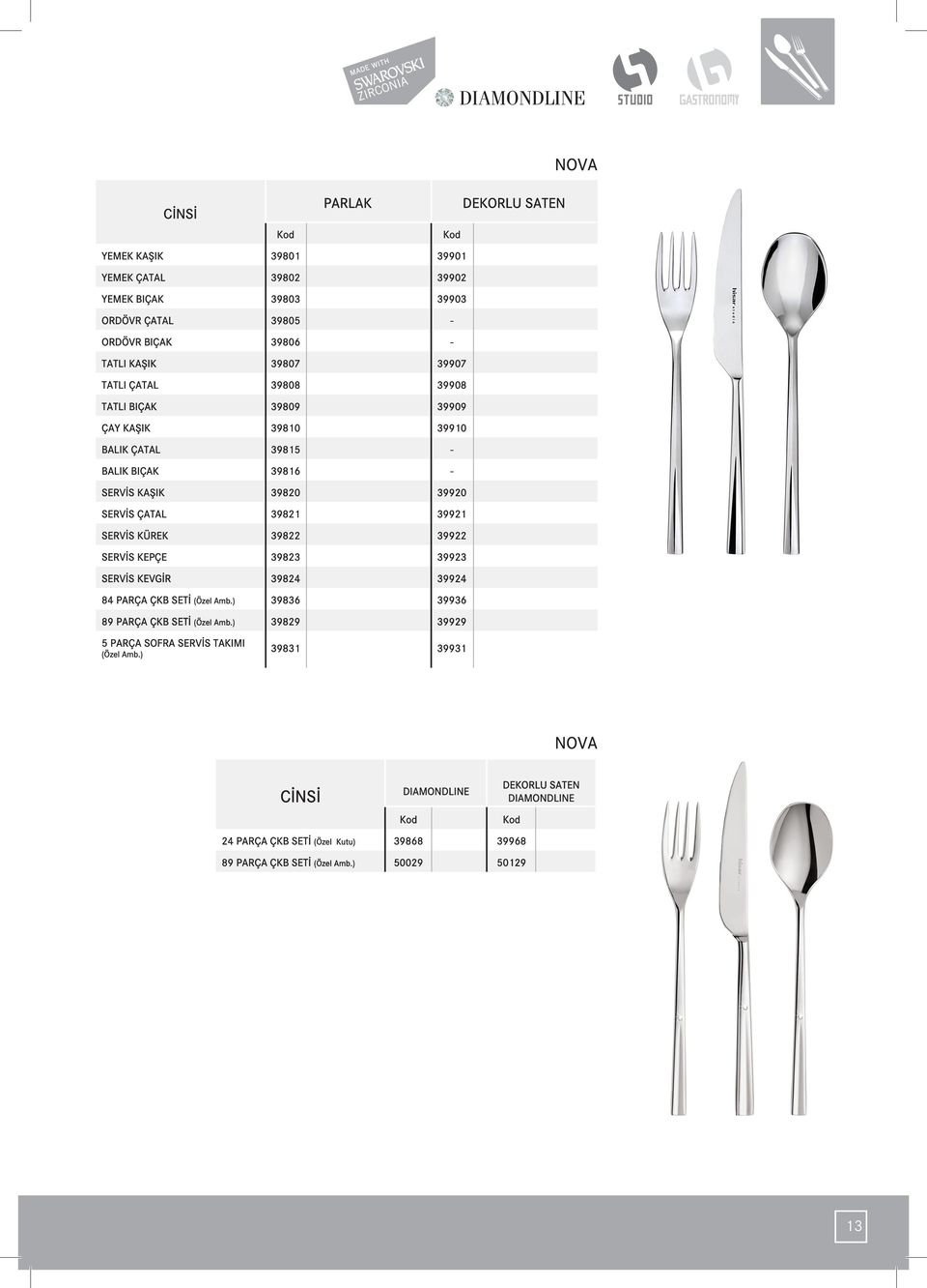 39922 SERVİS KEPÇE 39823 39923 SERVİS KEVGİR 39824 39924 84 PARÇA ÇKB SETİ (Özel Amb.) 39836 39936 89 PARÇA ÇKB SETİ (Özel Amb.