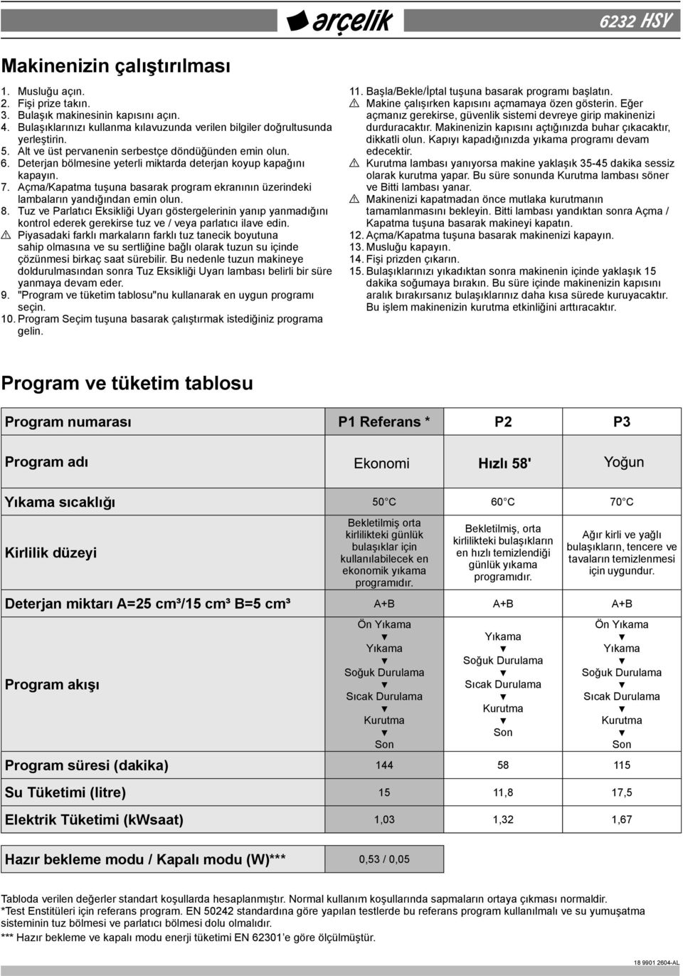 Açma/Kapatma tuşuna basarak program ekranının üzerindeki lambaların yandığından emin olun. 8.