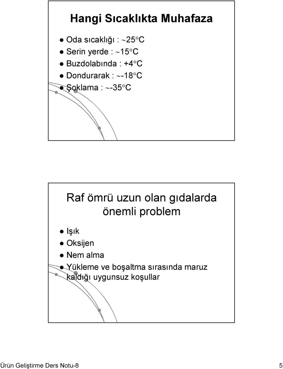 olan gıdalarda önemli problem Işık Oksijen Nem alma Yükleme ve