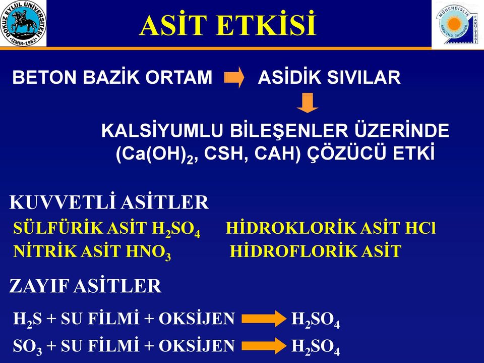 H 2 SO 4 NİTRİK ASİT HNO 3 HİDROKLORİK ASİT HCl HİDROFLORİK ASİT ZAYIF