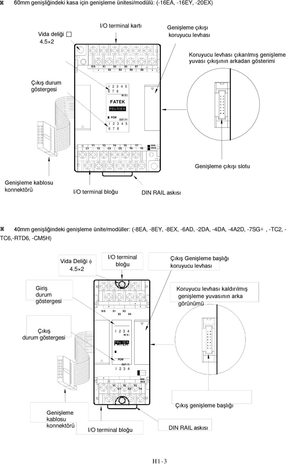 gösterimi POW OUT ( Y ) I 2 3 4 5 6 7 8 C1 Y1 Y2 Y3 Y4 Y5 C3 C5 Y6 Y7 Y8 SK SRCE Genişleme çıkışı slotu Genişleme kablosu konnektörü I/O terminal bloğu D RAIL askısı 40mm genişliğindeki genişleme