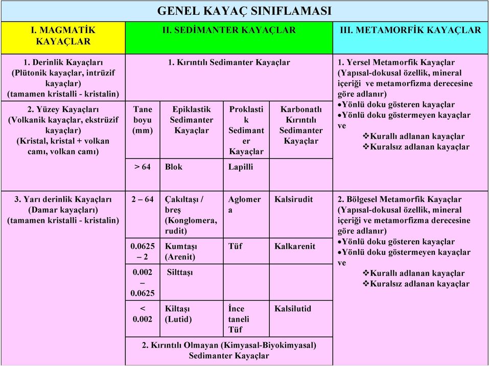 12 OCAK 2020 CUMHURİYET PAZAR BULMACASI SAYI : 1763 - Sayfa 2 Page_11