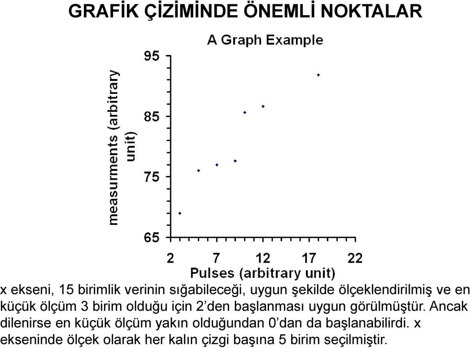 uygun görülmüştür.