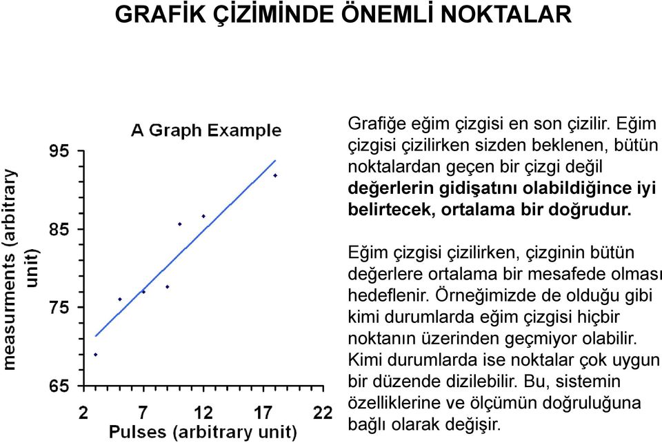 belirtecek, ortalama bir doğrudur. Eğim çizgisi çizilirken, çizginin bütün değerlere ortalama bir mesafede olması hedeflenir.