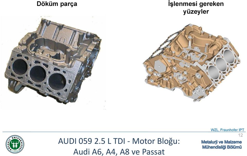 2.5 L TDI - Motor Bloğu: