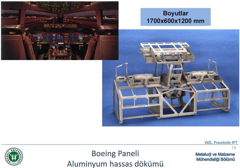Boeing Paneli