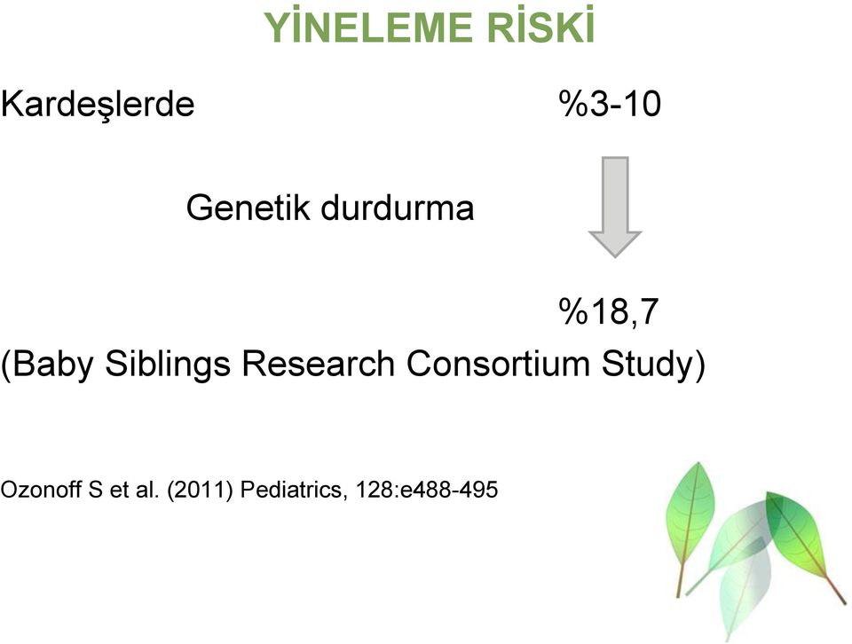 Siblings Research Consortium Study)