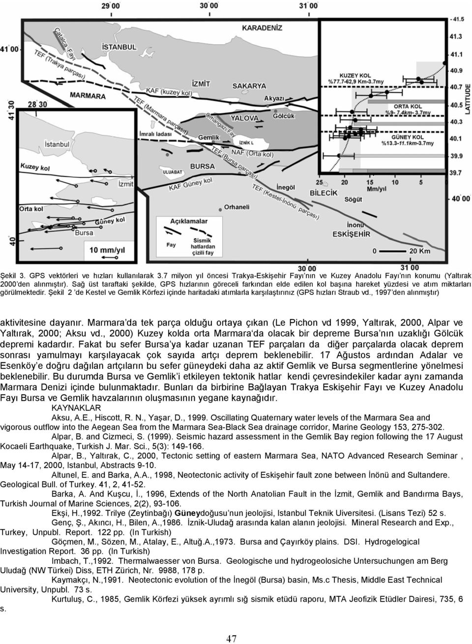 Şekil 2 de Kestel ve Gemlik Körfezi içinde haritadaki atımlarla karşılaştırınız (GPS hızları Straub vd., 1997 den alınmıştır) aktivitesine dayanır.