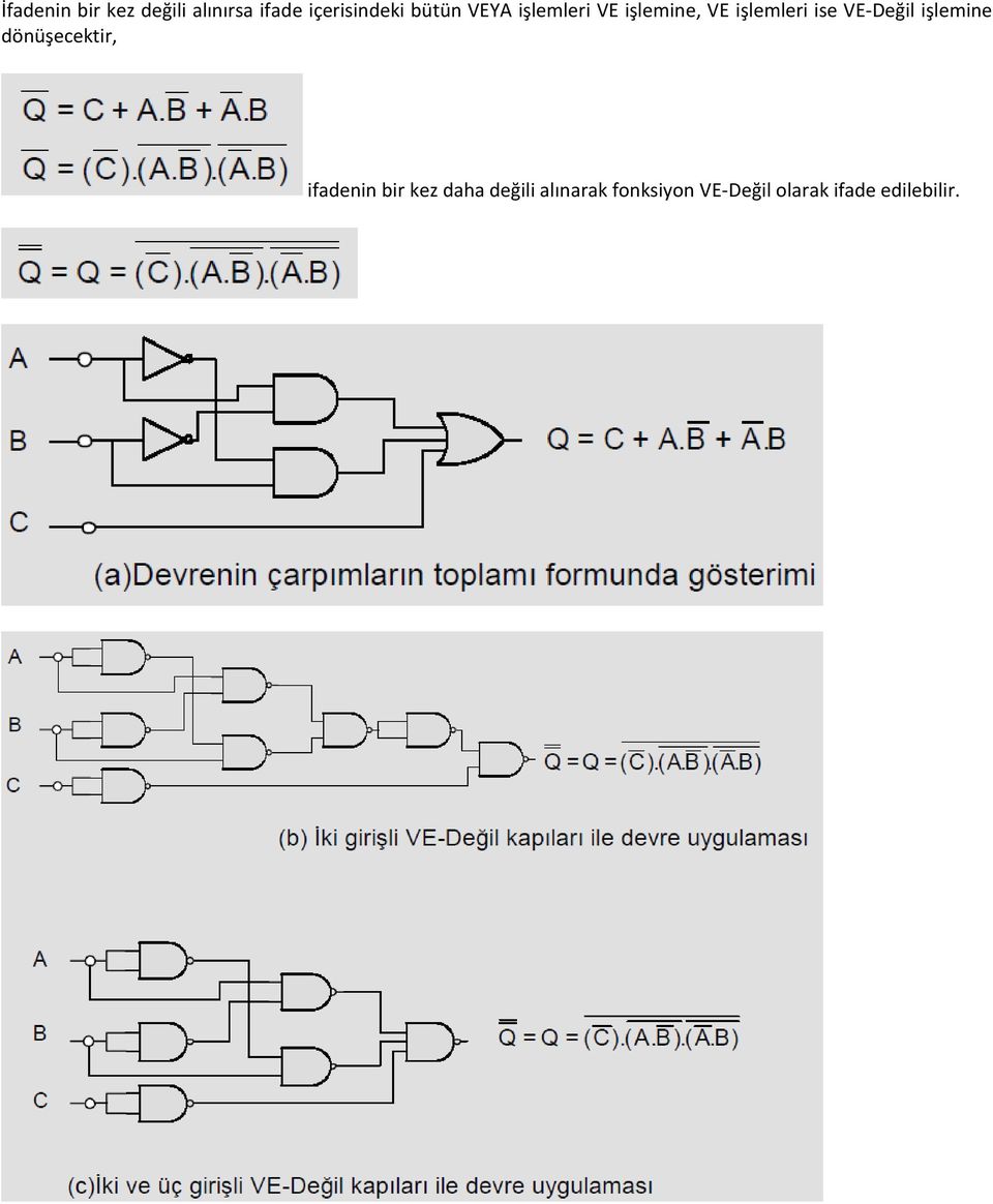 VE-Değil işlemine dönüşecektir, ifadenin bir kez daha