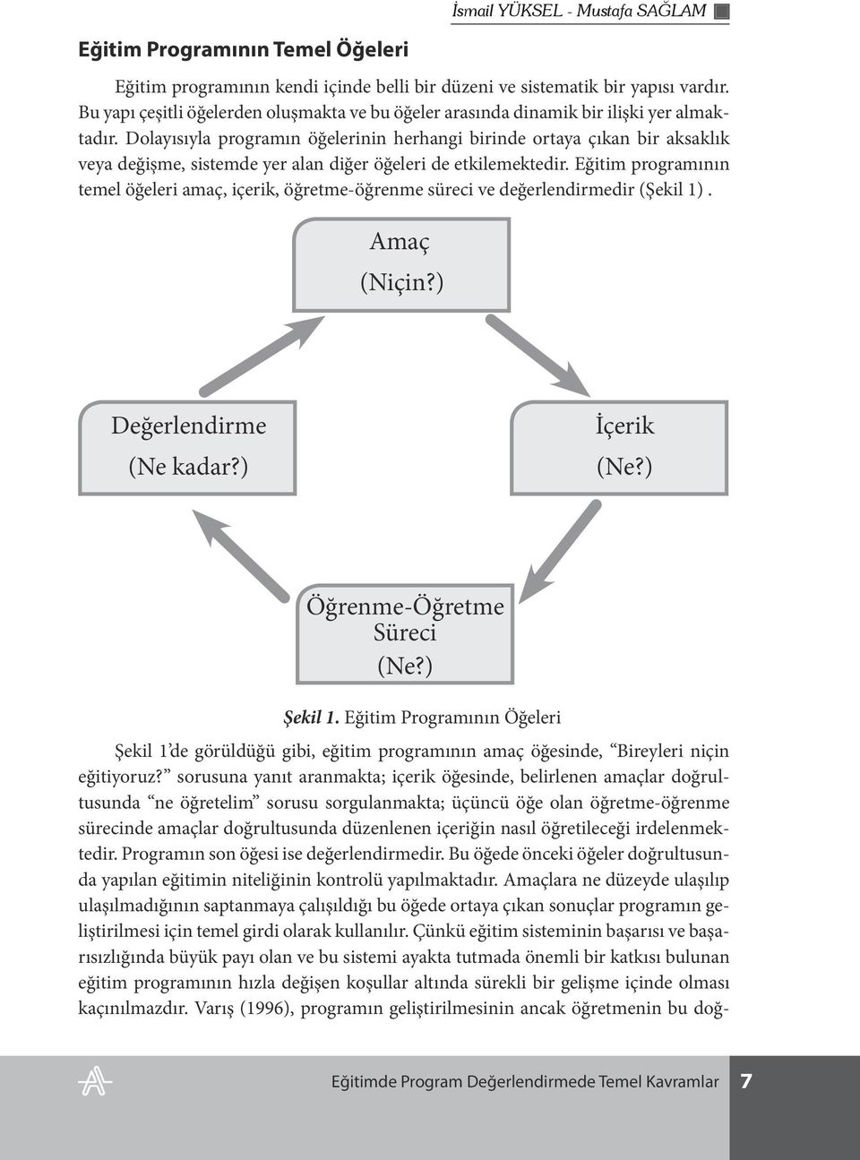 Dolayısıyla programın öğelerinin herhangi birinde ortaya çıkan bir aksaklık veya değişme, sistemde yer alan diğer öğeleri de etkilemektedir.