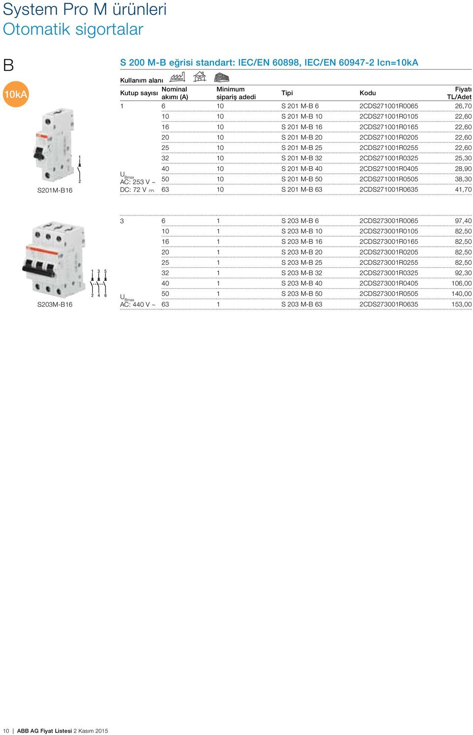 201 M-B 25 2CDS271001R0255 22,60 32 10 S 201 M-B 32 2CDS271001R0325 25,30 40 10 S 201 M-B 40 2CDS271001R0405 28,90 50 10 S 201 M-B 50 2CDS271001R0505 38,30 63 10 S 201 M-B 63 2CDS271001R0635 41,70