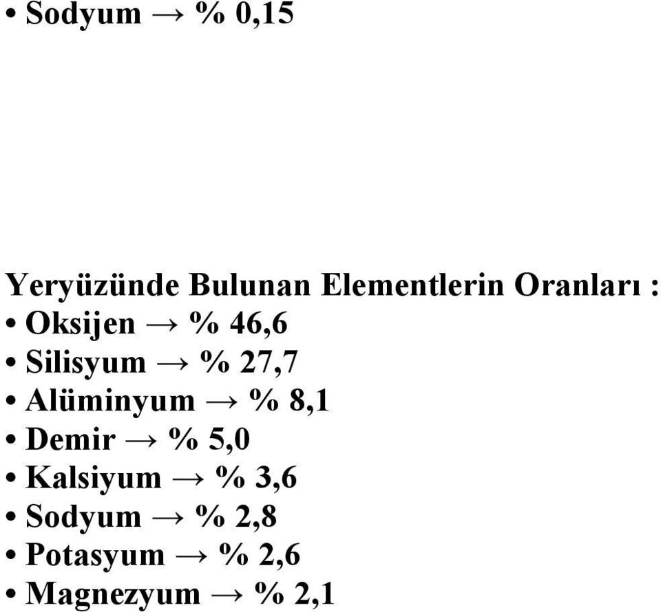 Silisyum % 27,7 Alüminyum % 8,1 Demir % 5,0