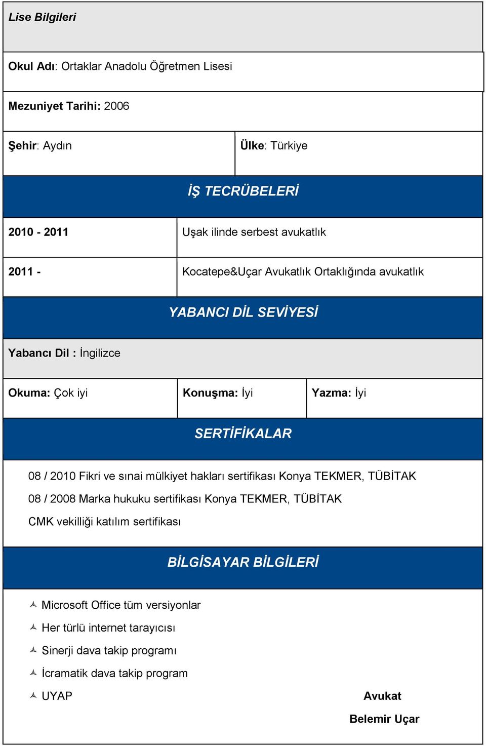 Fikri ve sınai mülkiyet hakları sertifikası Konya TEKMER, TÜBİTAK 08 / 2008 Marka hukuku sertifikası Konya TEKMER, TÜBİTAK CMK vekilliği katılım sertifikası