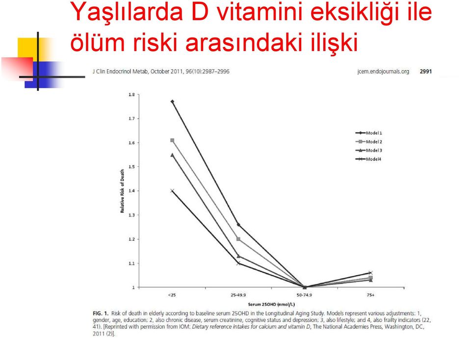 eksikliği ile