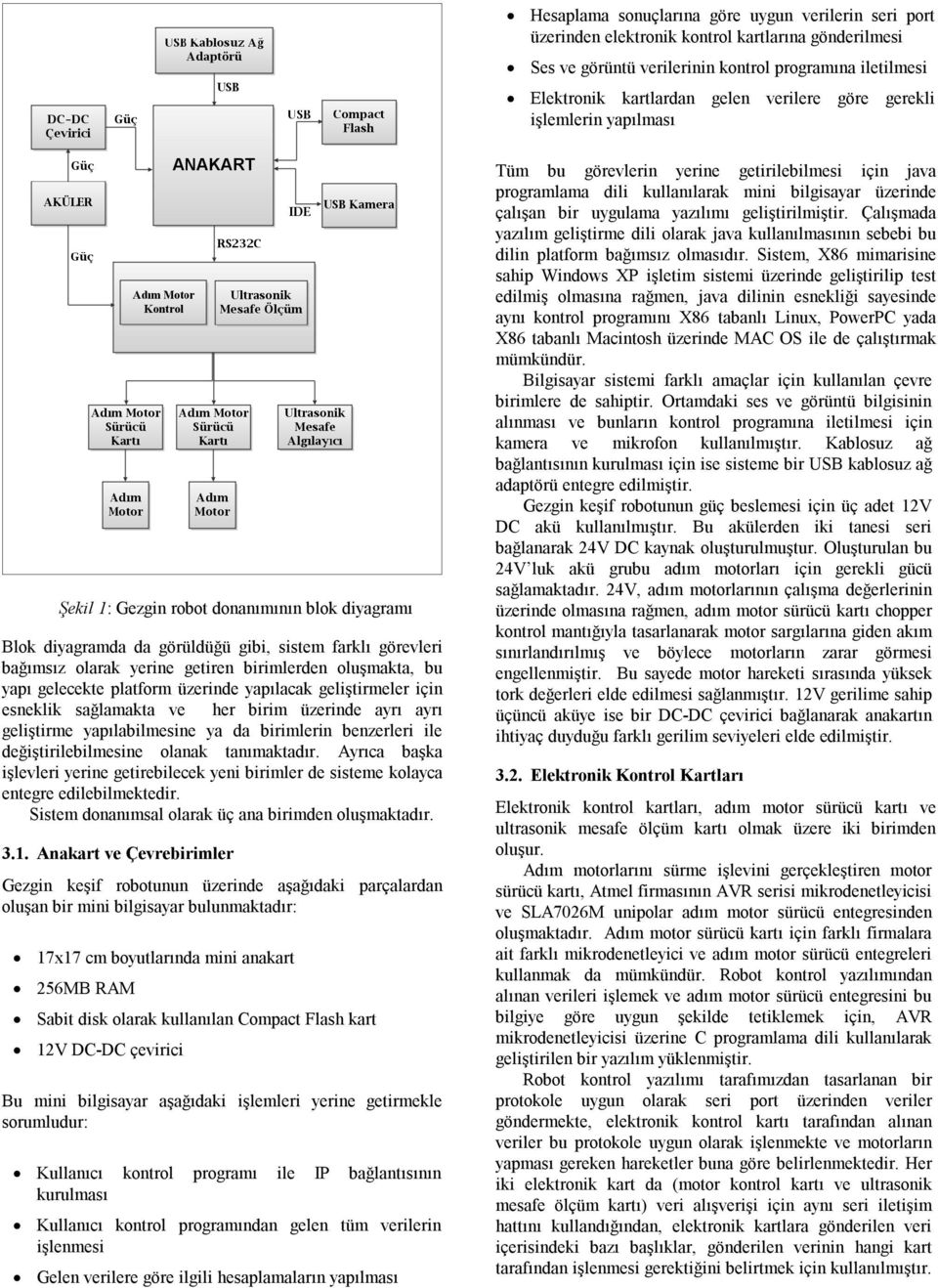 yapı gelecekte platform üzerinde yapılacak geliştirmeler için esneklik sağlamakta ve her birim üzerinde ayrı ayrı geliştirme yapılabilmesine ya da birimlerin benzerleri ile değiştirilebilmesine