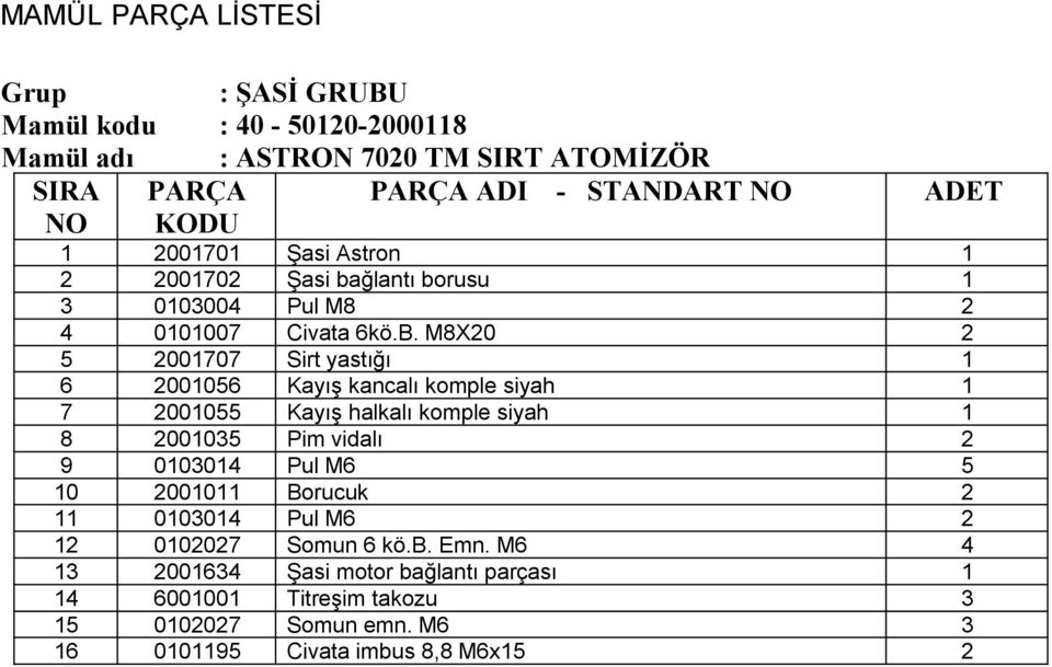 M8X20 2 5 2001707 Sirt yastığı 1 6 2001056 Kayış kancalı komple siyah 1 7 2001055 Kayış halkalı komple siyah 1 8 2001035 Pim vidalı 2 9 0103014 Pul M6 5