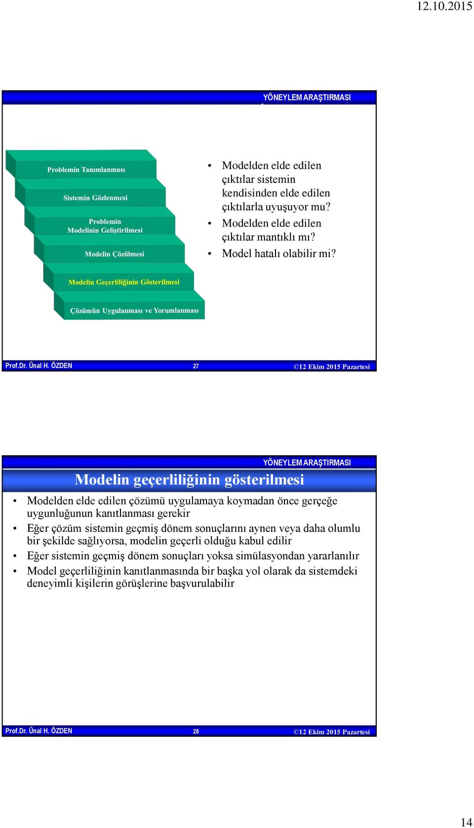 27 Modelin geçerliliğinin gösterilmesi Modelden elde edilen çözümü uygulamaya koymadan önce gerçeğe uygunluğunun kanıtlanması gerekir Eğer çözüm sistemin geçmiş dönem