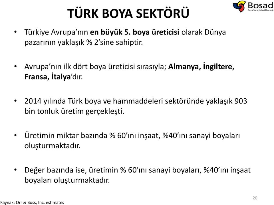 2014 yılında Türk boya ve hammaddeleri sektöründe yaklaşık 903 bin tonluk üretim gerçekleşti.