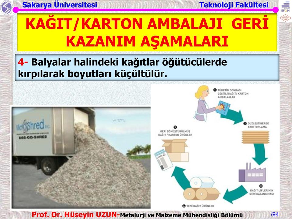 halindeki kağıtlar