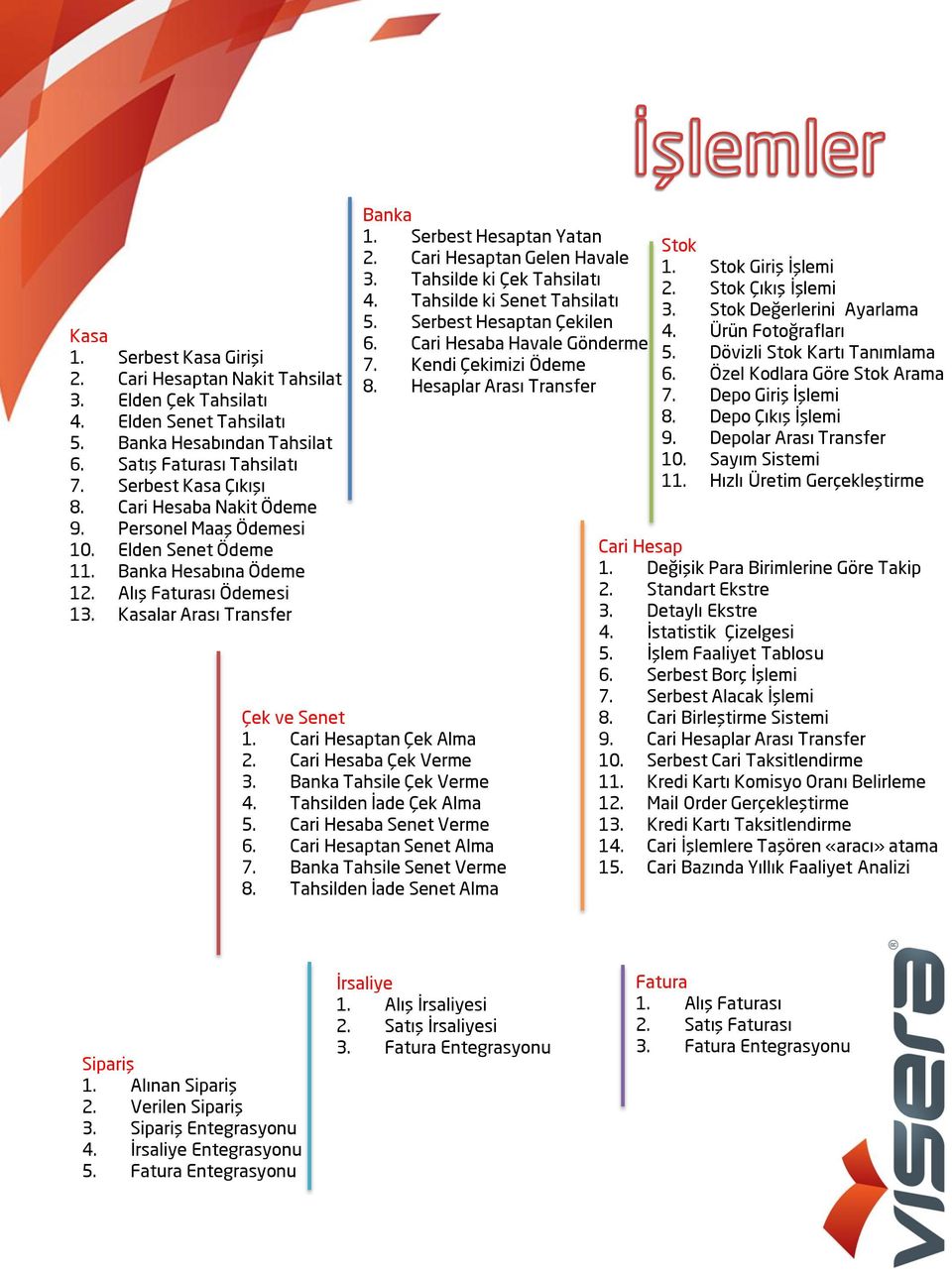 Cari Hesaptan Gelen Havale 3. Tahsilde ki Çek Tahsilatı 4. Tahsilde ki Senet Tahsilatı 5. Serbest Hesaptan Çekilen 6. Cari Hesaba Havale Gönderme 7. Kendi Çekimizi Ödeme 8.