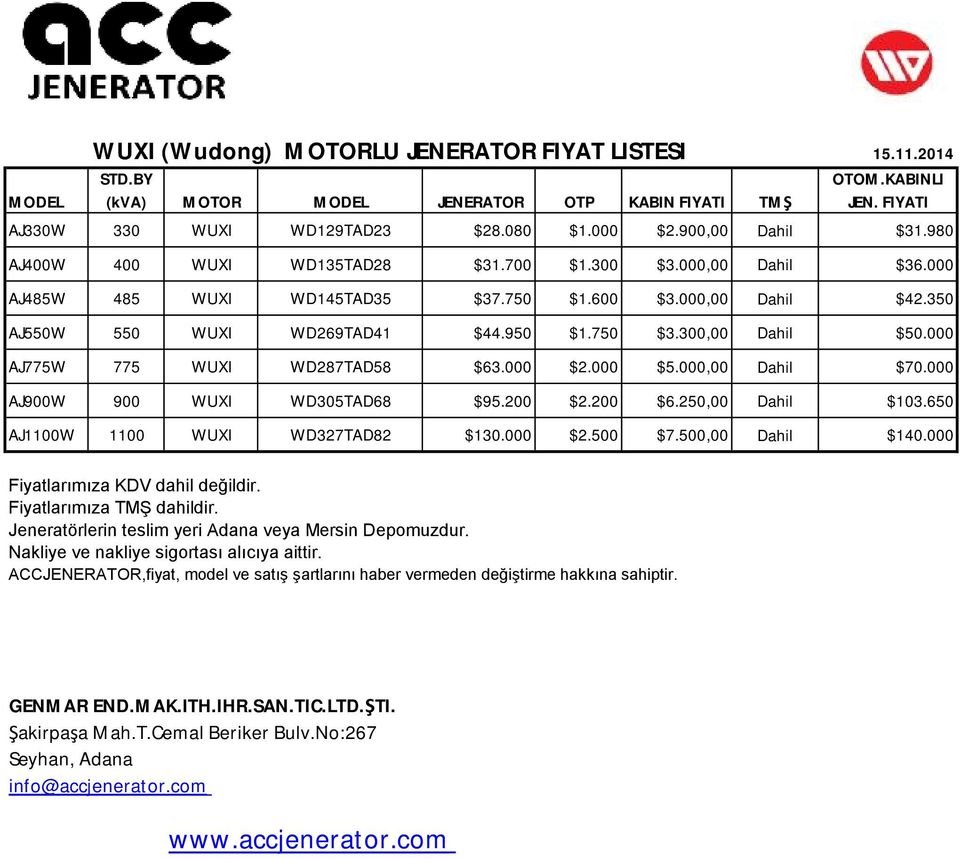 000,00 Dahil $42.350 AJ550W 550 WUXI WD269TAD41 $44.950 $1.750 $3.300,00 Dahil $50.000 AJ775W 775 WUXI WD287TAD58 $63.000 $2.000 $5.