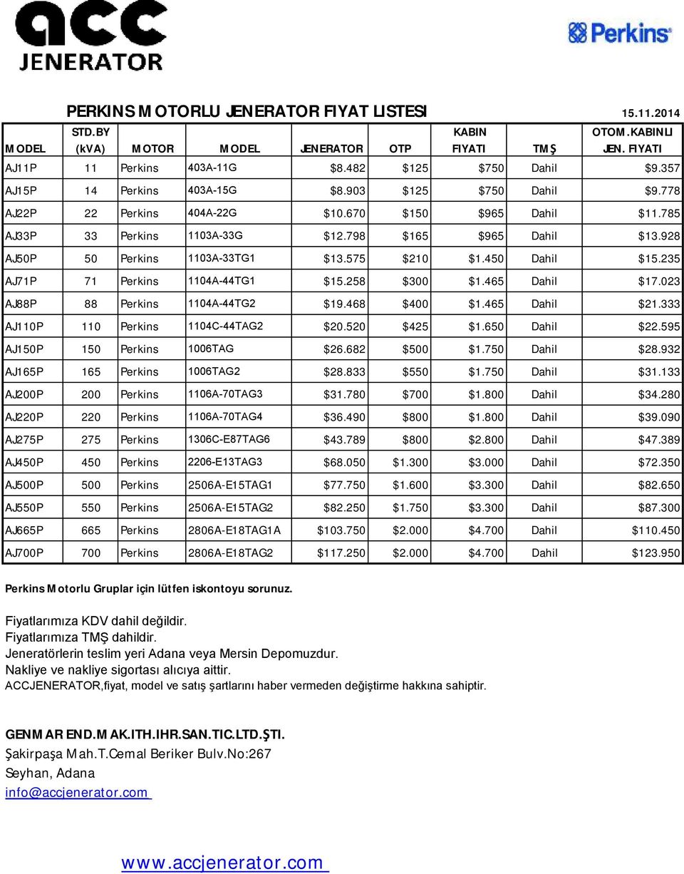 450 Dahil $15.235 AJ71P 71 Perkins 1104A-44TG1 $15.258 $300 $1.465 Dahil $17.023 AJ88P 88 Perkins 1104A-44TG2 $19.468 $400 $1.465 Dahil $21.333 AJ110P 110 Perkins 1104C-44TAG2 $20.520 $425 $1.