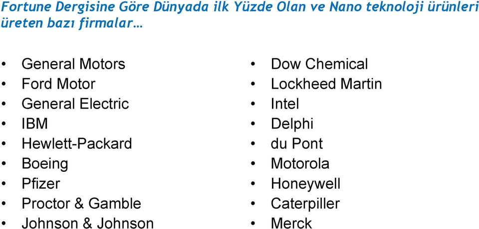 Hewlett-Packard Boeing Pfizer Proctor & Gamble Johnson & Johnson Dow